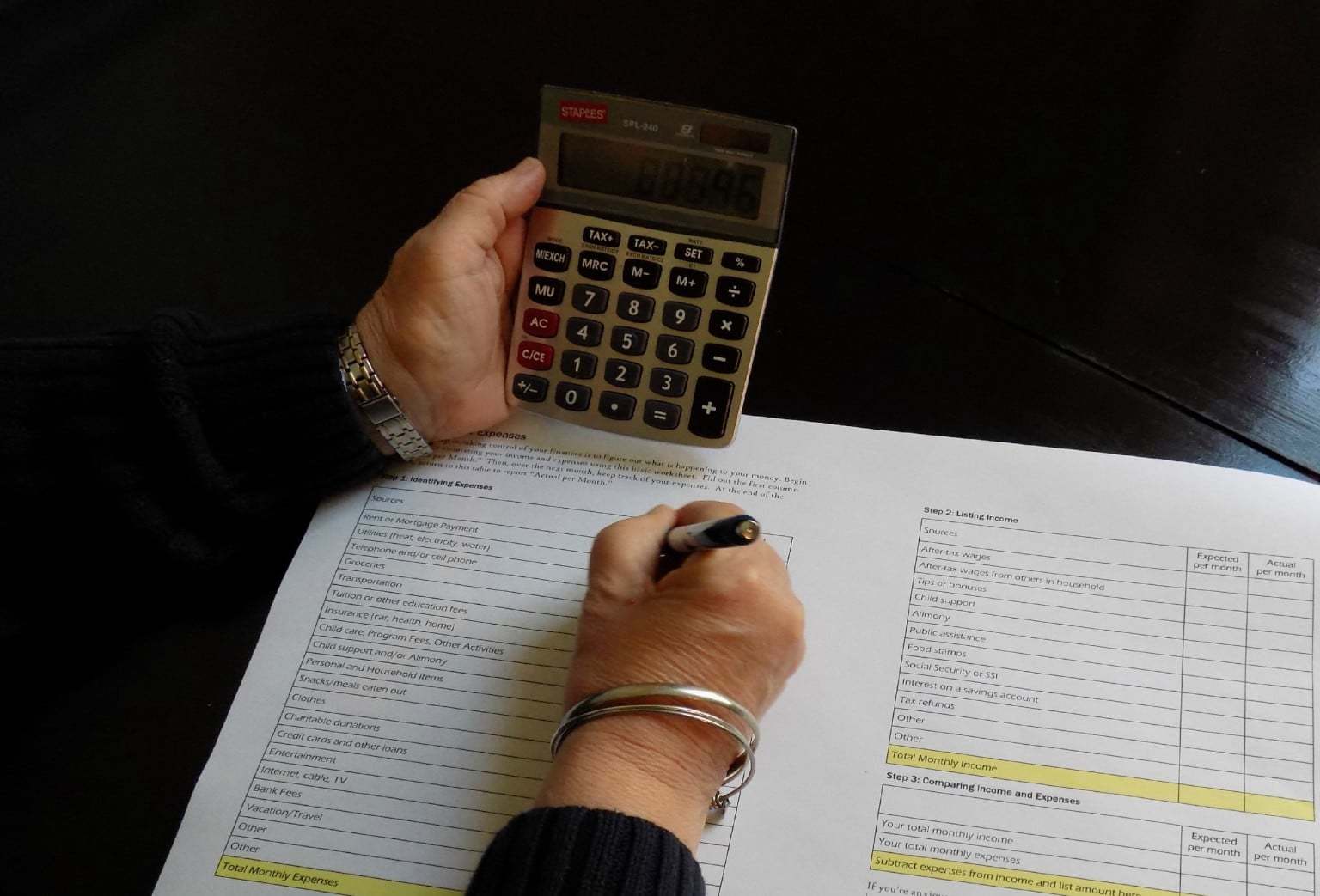 Entrepreneurs : estimer son budget de communication