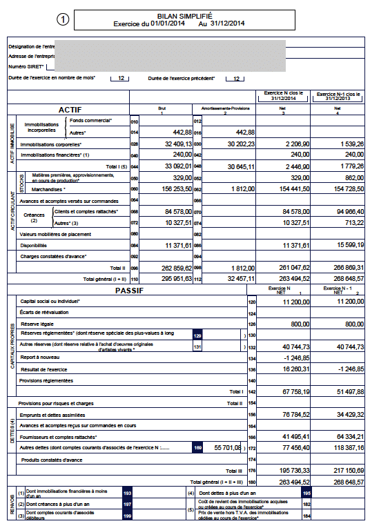 bilan 2014 CONC